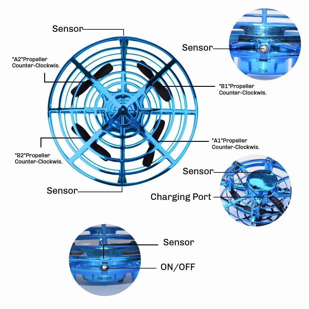 Mini Helikopter Uçağı