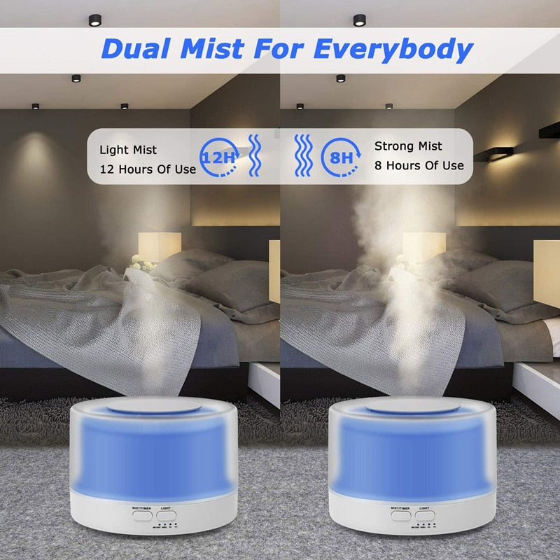 Elektrikli Aroma Esansiyel Yağı Difüzörü